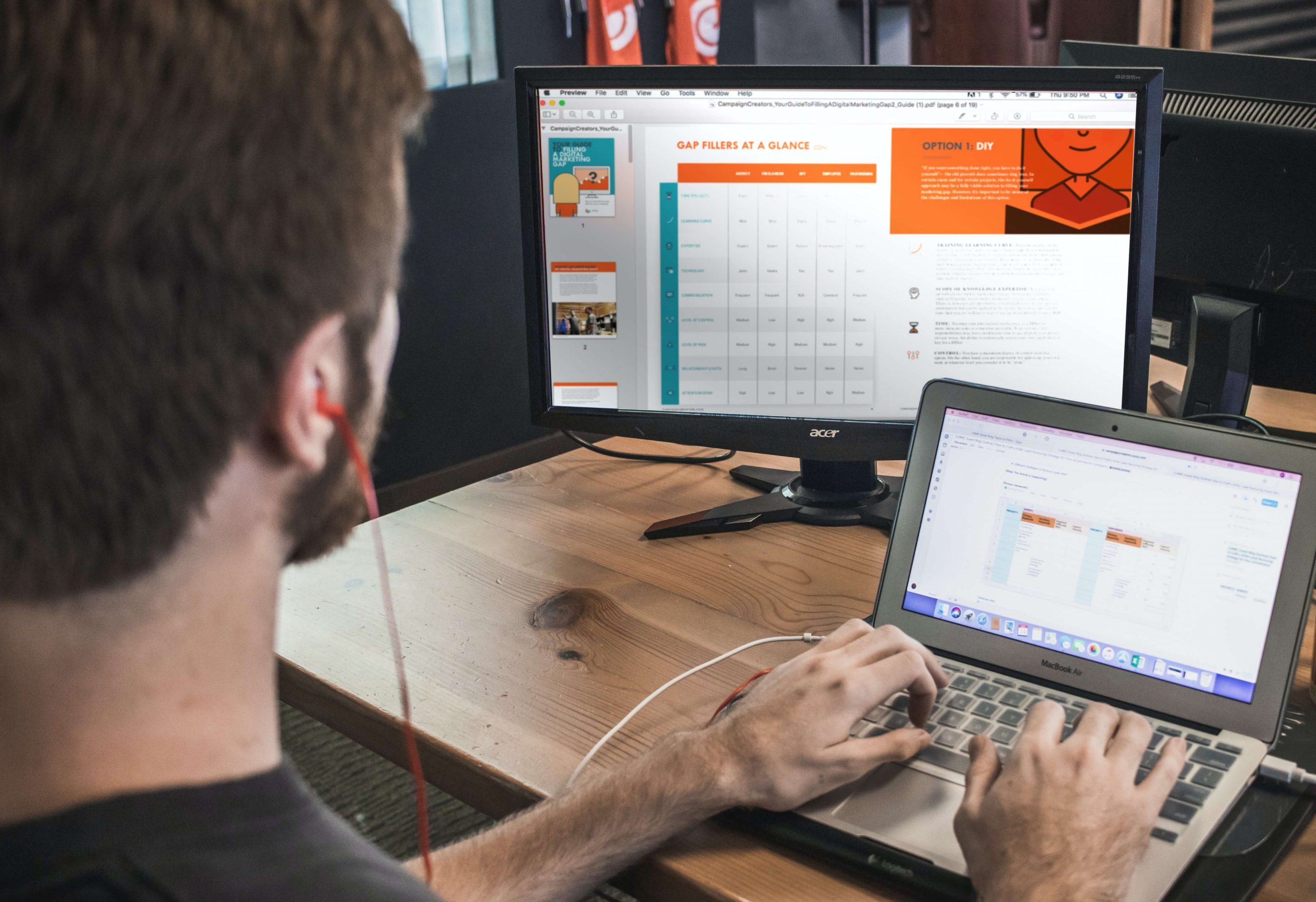 Blog template design