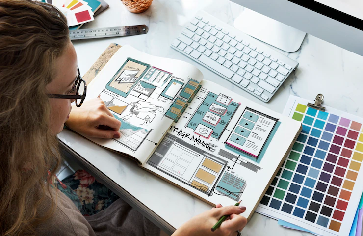 landing page design process
