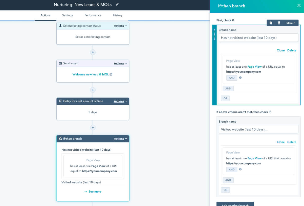 Benefits of HubSpot Automation